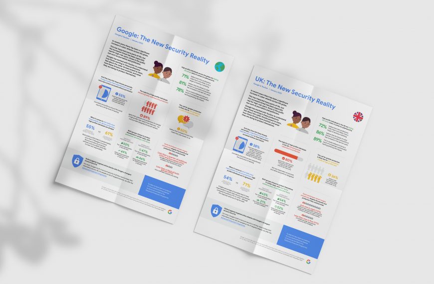 Safer Internet Day infographics