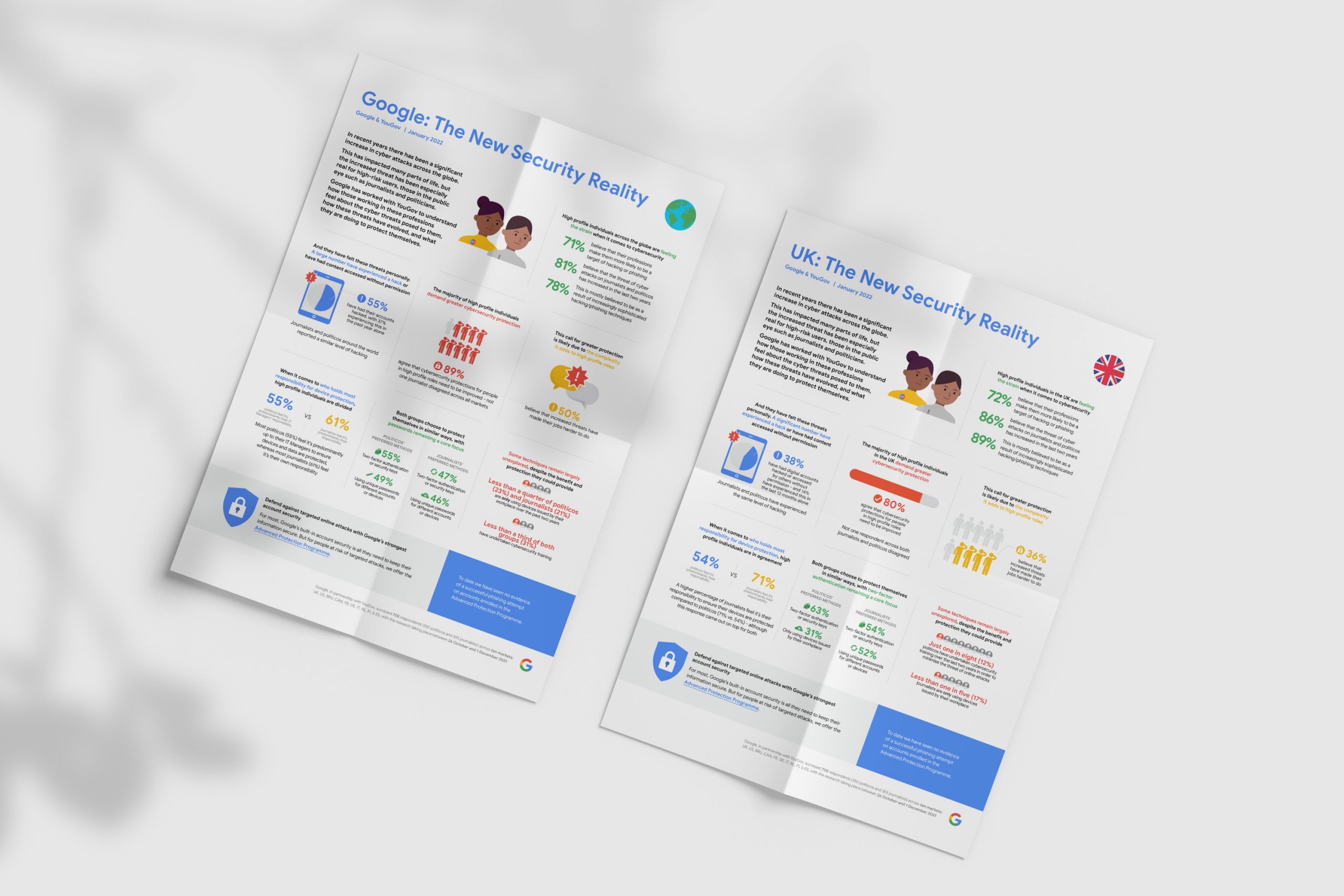 Safer Internet Day infographics